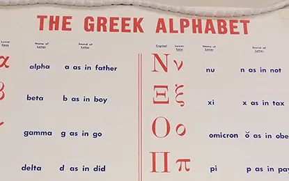 Greek Alphabet