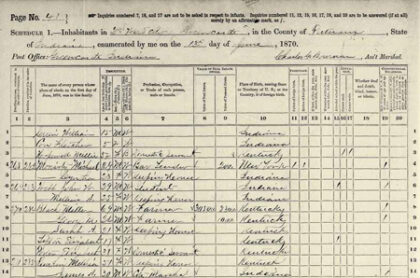 450 X 450 Page Btl 1870 Census