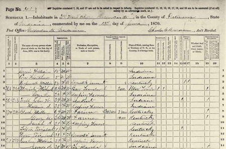 450 X 450  Page Btl 1870 Census
